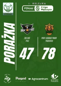 Koszykarze TSK Roś Pisz podczas inauguracji sezonu ligowego